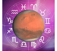 Марс, или Мангала в знаках зодиака