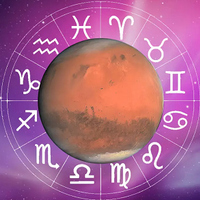 Марс, или Мангала в знаках зодиака