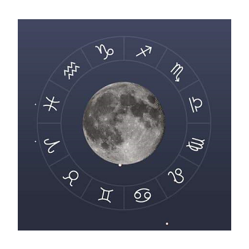 Луна, или Чандра в знаках зодиака